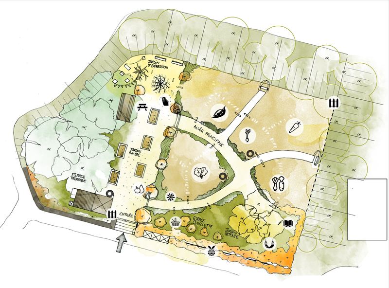 Plan aquarellé du Jardin des Glycines