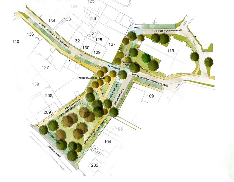 Plan d'aménagement de la Place du Mail